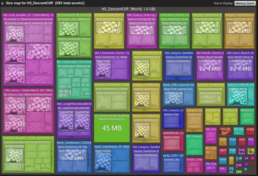 Unreal Engine Size Map showing a level's 585 referenced assets as a treemap totaling 1.6 GB of memory.