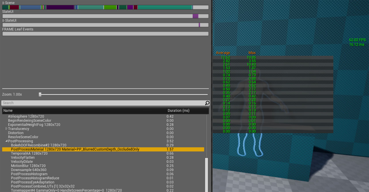 source: imgur.com GPU profiler showing the blurred-outline post-process material taking 1.57 ms at 1280 by 720 resolution.
